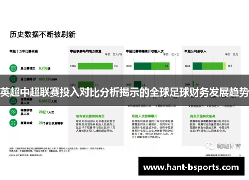 英超中超联赛投入对比分析揭示的全球足球财务发展趋势