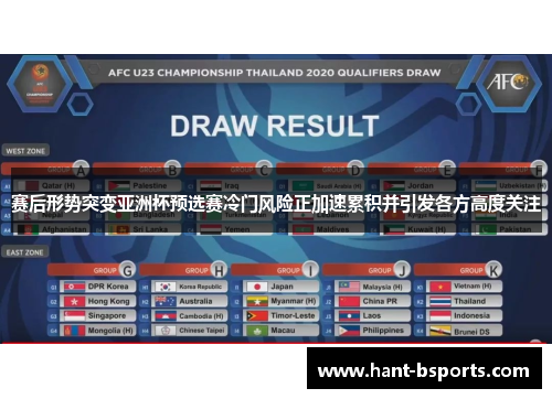 赛后形势突变亚洲杯预选赛冷门风险正加速累积并引发各方高度关注
