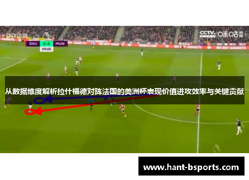 从数据维度解析拉什福德对阵法国的美洲杯表现价值进攻效率与关键贡献