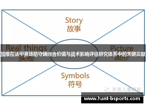 加维在法甲赛场防守端综合价值与战术影响评估研究体系中的关键贡献